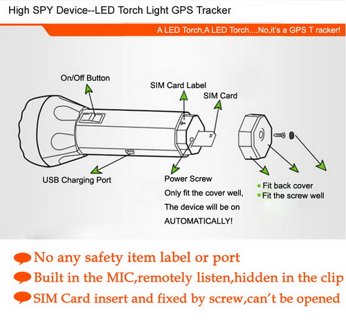 High spy gps tracking device-interface